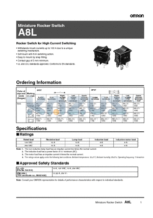 A8L-11-11N3 datasheet - Miniature Rocker Switch