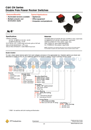 CN201J11S215DQA7 datasheet - Double Pole Power Rocker Switches