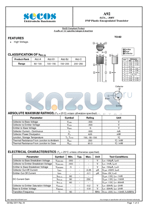 A92_11 datasheet - PNP Plastic-Encapsulated Transistor