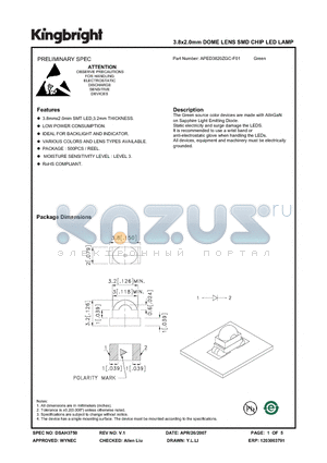 APED3820ZGC-F01 datasheet - 3.8x2.0mm DOME LENS SMD CHIP LED LAMP