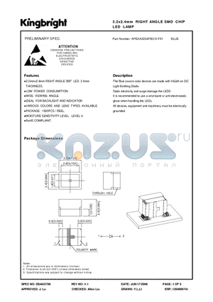 APEKA3224PBC datasheet - 3.2x2.4mm RIGHT ANGLE SMD CHIP LED LAMP