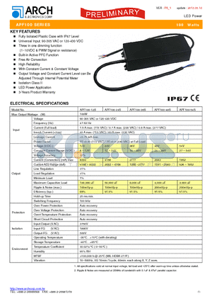 APF100 datasheet - LED Power