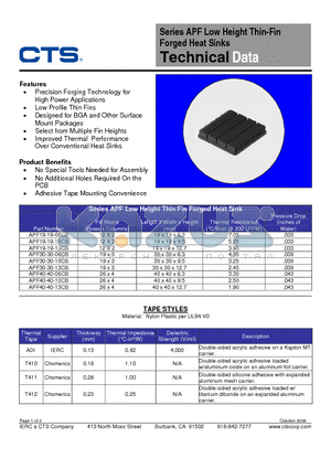 APF19-19-10CB datasheet - Series APF Low Height Thin-Fin Forged Heat Sinks