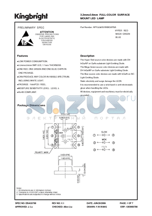 APF3236SURKMGKPBA datasheet - 3.2mmx3.6mm FULL-COLOR SURFACE MOUNT LED LAMP