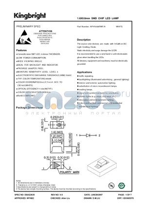 APH1608RWF-A datasheet - 1.6X0.8mm SMD CHIP LED LAMP