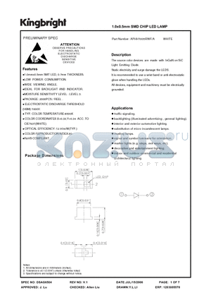 APHH1005RWF-A datasheet - 4.0x3.0mm RIGHT ANGLE SMD CHIP LED LAMP