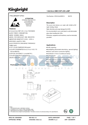 APHH1005RWF/A datasheet - 1.0x0.5mm SMD CHIP LED LAMP