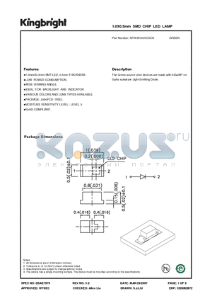 APHHS1005CGCK datasheet - 1.0X0.5mm SMD CHIP LED LAMP