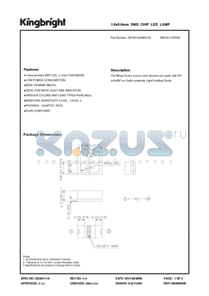 APHK1608MGCK datasheet - 1.6x0.8mm SMD CHIP LED LAMP