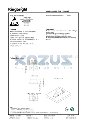 APHHS1005VGC/Z datasheet - 1.0X0.5mm SMD CHIP LED LAMP