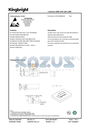 APHK1608QBC/D datasheet - 1.6x0.8mm SMD CHIP LED LAMP