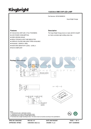 APHK1608SECK datasheet - 1.6x0.8mm SMD CHIP LED LAMP