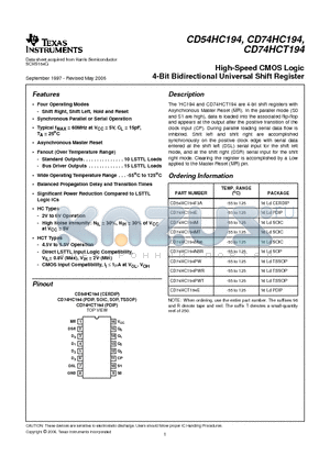 CD74HCT194 datasheet - High-Speed CMOS Logic 4-Bit Bidirectional Universal Shift Register