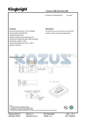 APHK1608SURCK datasheet - 1.6x0.8mm SMD CHIP LED LAMP