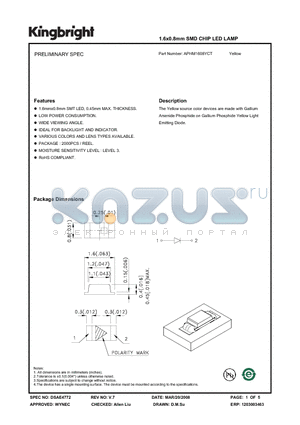 APHM1608YCT_08 datasheet - 1.6x0.8mm SMD CHIP LED LAMP