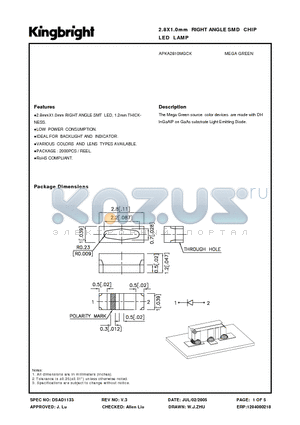 APKA2810MGCK datasheet - 2.8X1.0mm RIGHT ANGLE SMD CHIP LED LAMP