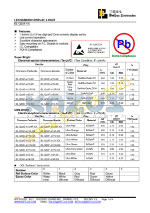 BL-Q30E-41S-14 datasheet - LED NUMERIC DISPLAY, 4 DIGIT