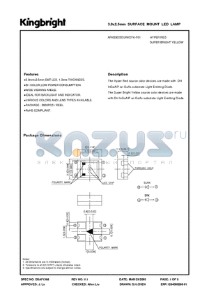 APKB3025SURKSYK-F01 datasheet - 3.0x2.5mm SURFACE MOUNT LED LAMP