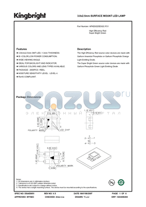 APKB3025ESGC-F01 datasheet - 3.0x2.5mm SURFACE MOUNT LED LAMP