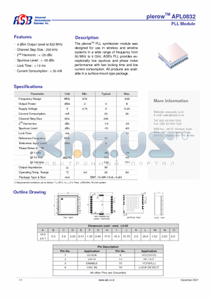 APL0832 datasheet - PLL Module