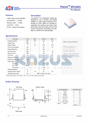 APL0833 datasheet - PLL Module