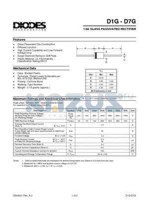 D7G datasheet - 1.0A GLASS PASSIVATED RECTIFIER