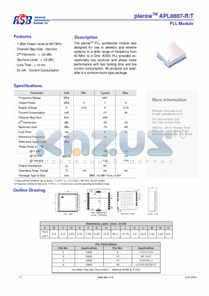 APL0887-RT datasheet - PLL Module