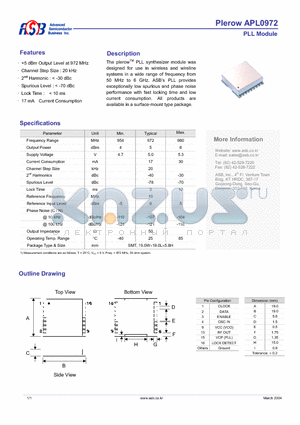 APL0972 datasheet - PLL Module