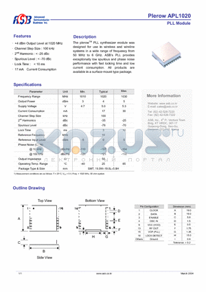 APL1020 datasheet - PLL Module