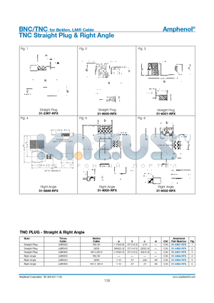 31-6000-RFX datasheet - BNC/TNC for Belden, LMR Cable TNC Straight Plug & Right Angle