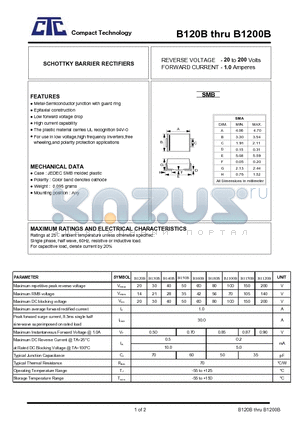 B1120B datasheet - SCHOTTKY BARRIER RECTIFIERS