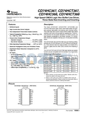CD74HCT367 datasheet - High Speed CMOS Logic Hex Buffer/Line Driver, Three-State Non-Inverting and Inverting