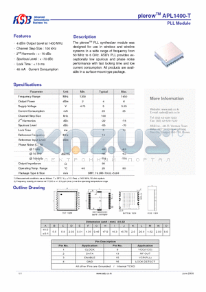 APL1400-T datasheet - PLL Module