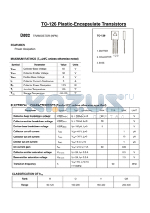D882 datasheet - TO-92 Plastic-Encapsulate Transistors