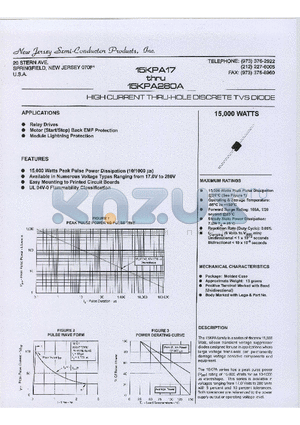 15KPA17 datasheet - HIGHCURRENT THRU-HOLE DISCRETE TVS DIODE