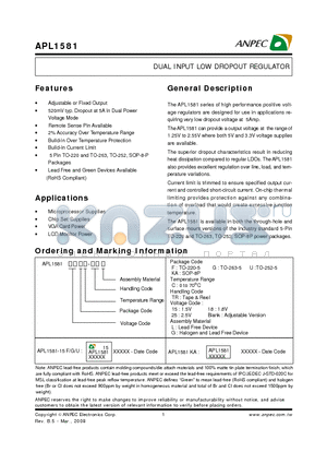 APL1581 datasheet - DUAL INPUT LOW DROPOUT REGULATOR