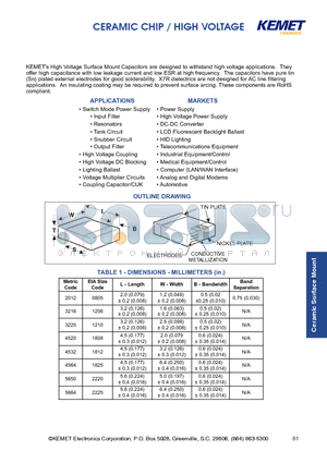 C0805C100GCRAC datasheet - CERAMIC CHIP / HIGH VOLTAGE