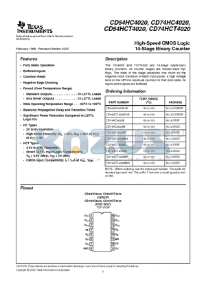 CD74HCT4020M96 datasheet - High-Speed CMOS Logic 14-Stage Binary Counter