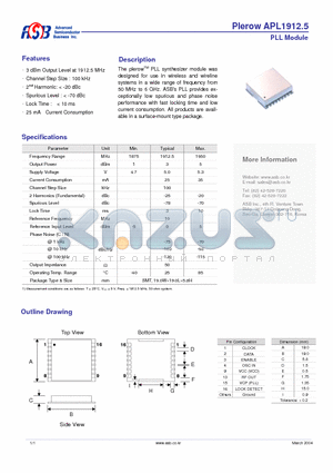 APL1912.5 datasheet - PLL Module