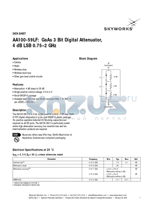 AA100-59LF datasheet - GaAs 3 Bit Digital Attenuator, 4 dB LSB 0.75-2 GHz