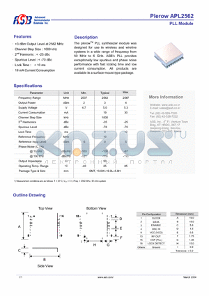 APL2562 datasheet - PLL Module