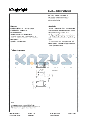 APL3015EC datasheet - 3.0x1.5mm SMD CHIP LED LAMPS