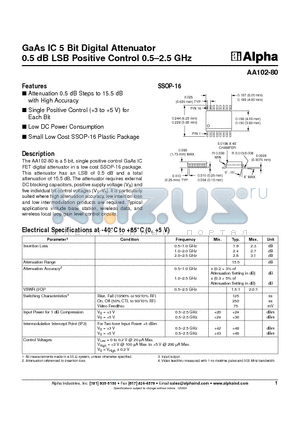 AA102-80 datasheet - GaAs IC 5 Bit Digital Attenuator 0.5 dB LSB Positive Control 0.5-2.5 GHz