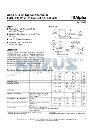 AA105-86 datasheet - GaAs IC 4 Bit Digital Attenuator 1 dB LSB Positive Control 0.5-3.0 GHz