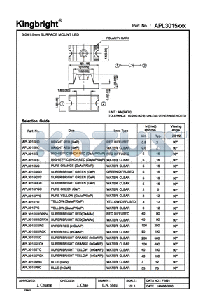 APL3015SGD datasheet - 3.0 x 1.5mm SURFACE MOUNT LED