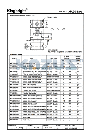 APL3015SURC datasheet - 3.0 x 1.5mm SURFACE MOUNT LED