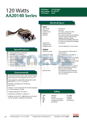 AA20140 datasheet - 120 Watts