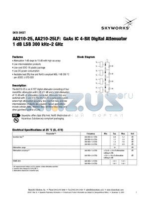 AA210-25 datasheet - GaAs IC 4-Bit Digital Attenuator 1 dB LSB 300 kHz-2 GHz