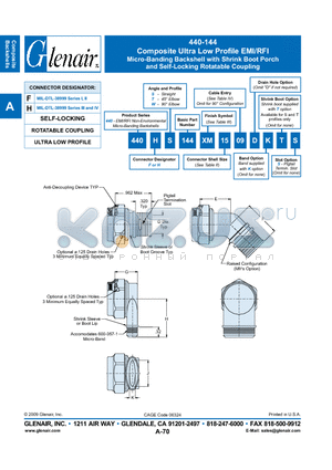 440HT144XM24 datasheet - Composite Ultra Low Profile EMI/RFI