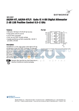 AA264-87 datasheet - GaAs IC 4-Bit Digital Attenuator 2 dB LSB Positive Control 0.5-2 GHz